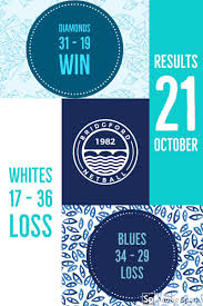 Image result for Bridgford netball club