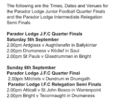 Image result for Ardglass Gfc