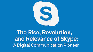 Image result for skype langsam