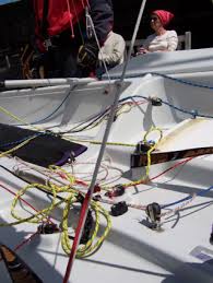 Image result for mainsheet bridle