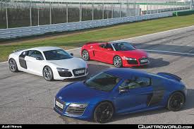 Image result for audi R8 v10 Spyder