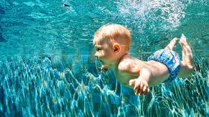 Image result for Swimming