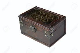 Image result for old box