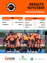 Image result for Cwmbran Hockey Club