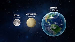 Image result for Планета Меркурий