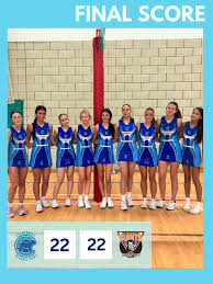 Image result for Huddersfield Giants Netball Club
