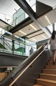 Image result for Wingate Centre