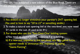 Image result for Claygate Bridge Club