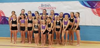 Image result for Dorchester Ymca