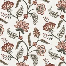 Image result for pattern