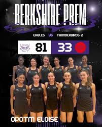 Image result for Matchpoint Eagles Netball Club