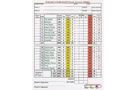 Image result for Woll Golf Course