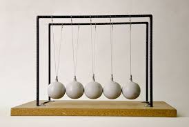 Image result for newton's cradle