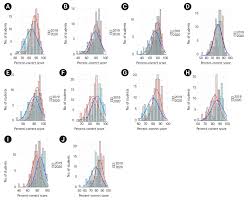 Image result for 뺾