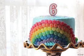 Image result for rainbow cake