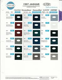 Image result for Anthracite 1997 Jaguar