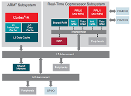 「pyu-re i4004」の画像検索結果