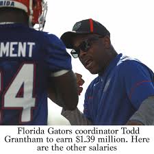 Image result for Grantham Gators