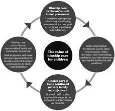 Image result for United in the Community - Kirton Tiny Pilgrims 3-4 years