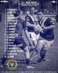 Image result for Egremont Rugby League Football Club