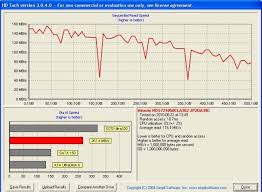 Image result for HDS721050CLA362 HD Tune