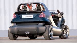 Image result for Smart Crossblade