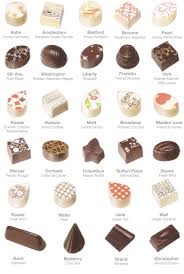 Resultado de imagen para Chocolate Ricard