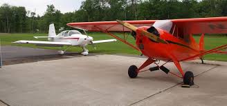 Image result for ULSTER MICROLIGHT CLUB