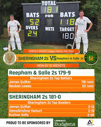 Image result for Weybourne Cricket Club