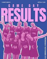 Image result for Cardiff University Netball Club