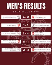 Image result for Old Georgians Hockey Club