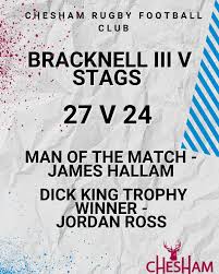 Image result for Chesham Rugby Union Football Club