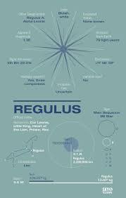 Attēlu rezultāti vaicājumam “Regulus regulus”