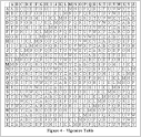 Cryptology
