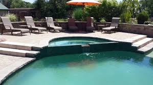 Image result for Circle Spa