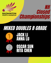 Image result for Friday Badminton mixed Doubles[Redhill,Surrey]