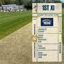 Image result for Bradfield Cricket Club