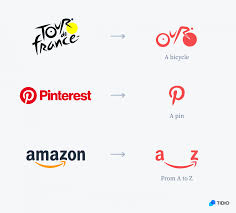 Image result for logo