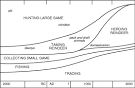 Geography Department, Cambridge Historical geography of Sami ... 