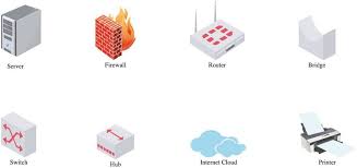 Image result for network diagram symbols