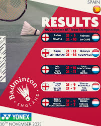 Image result for Badminton England Staff Badminton Club