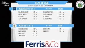 Image result for Bidborough Cc