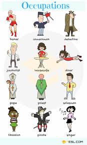 Image result for occupations