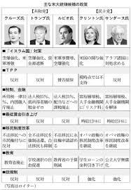 Image result for 賛68新規