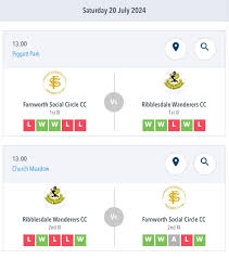 Image result for Farnworth Social Circle Cricket Club