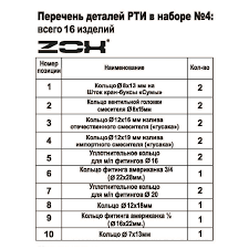 Image result for Рем.набор (универсальный) №4 4612742110051