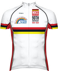 Image result for Mid-Devon Cc