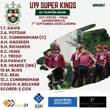 Image result for Weston Super Mare Cricket Club