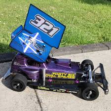 Image result for Slough R/C Model Club