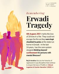 Image result for Erwadi